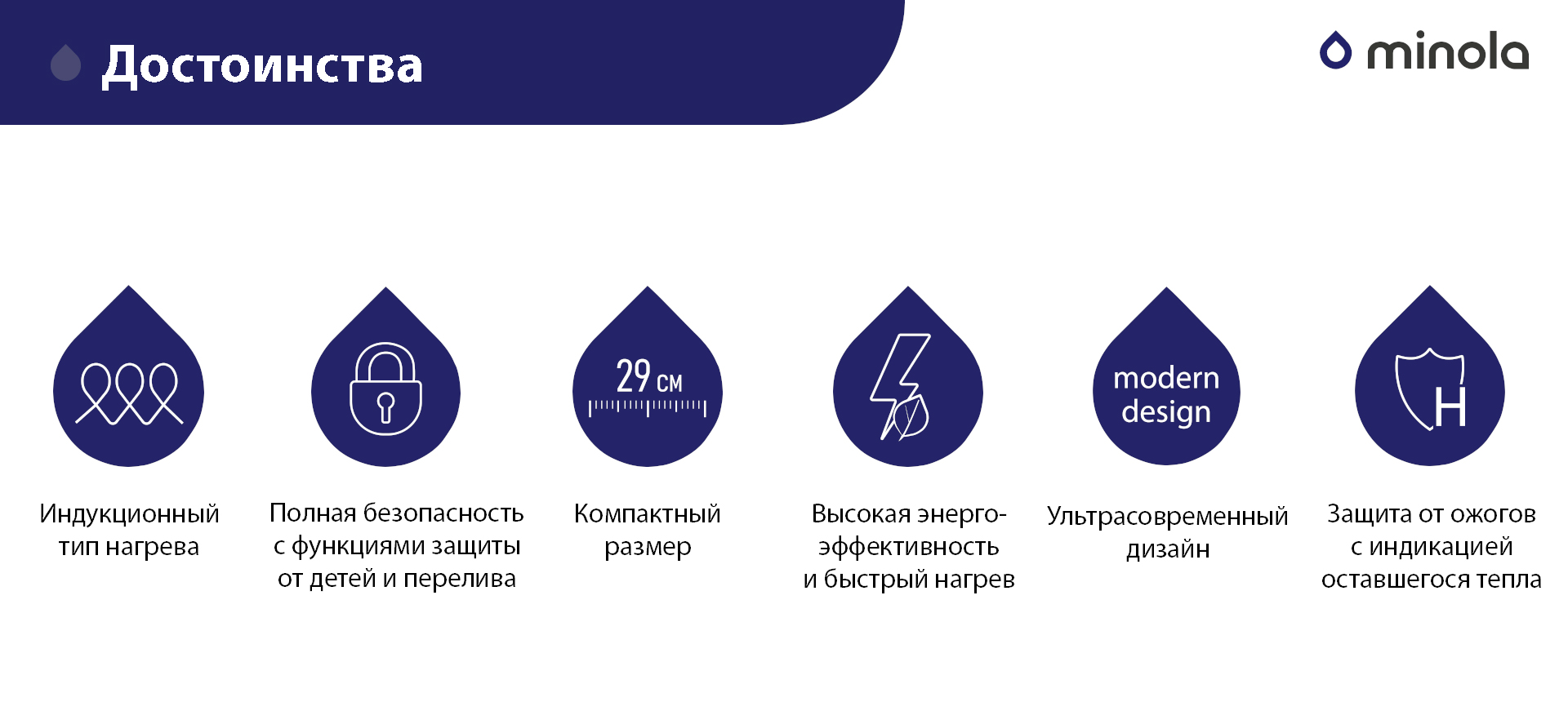 Индукционный тип нагрева, Полная безопасность с функциями защиты от детей и перелива, Компактный размер, Высокая энергоэффективность и быстрый нагрев, Ультрасовременный дизайн, Защита от ожогов с индикацией оставшегося тепла