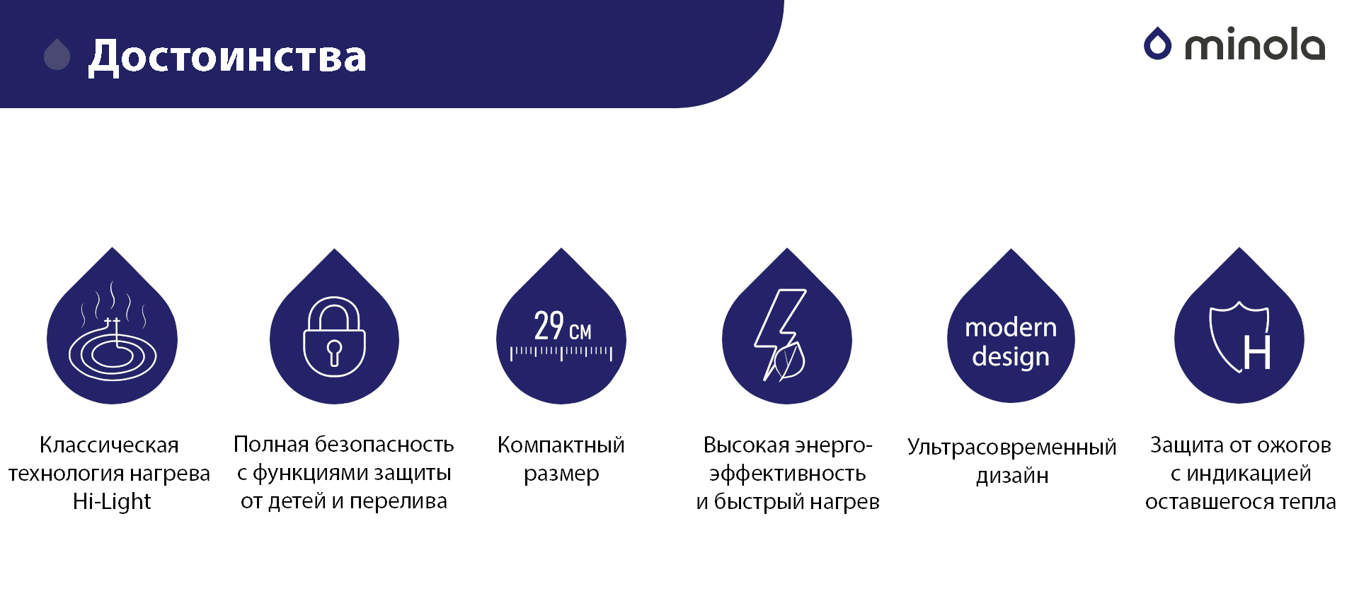 Классическая технология нагрева Hi-Light, Полная безопасность с функциями защиты от детей и перелива, Компактный размер, Высокая энергоэффективность и быстрый нагрев, Ультрасовременный дизайн, Защита от ожогов с индикацией оставшегося тепла