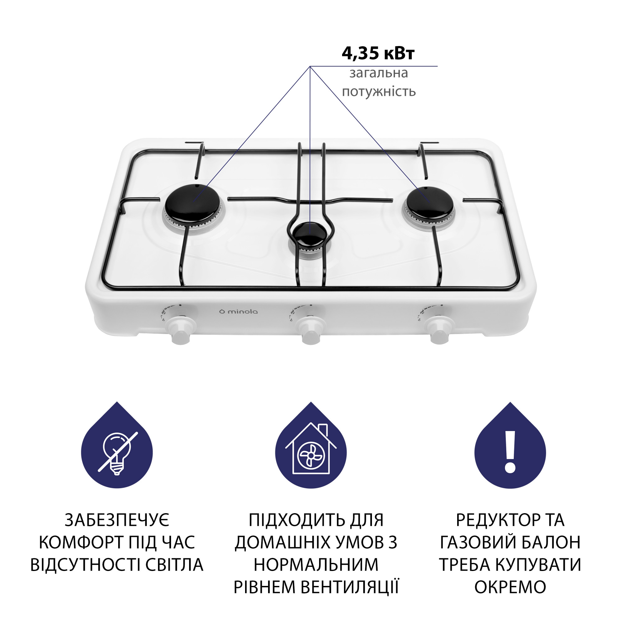 Настільна газова плита MINOLA TGH 300 WH (Цвет Белый) - фото 4 Настільна газова плита MINOLA TGH 300 WH - фото 4