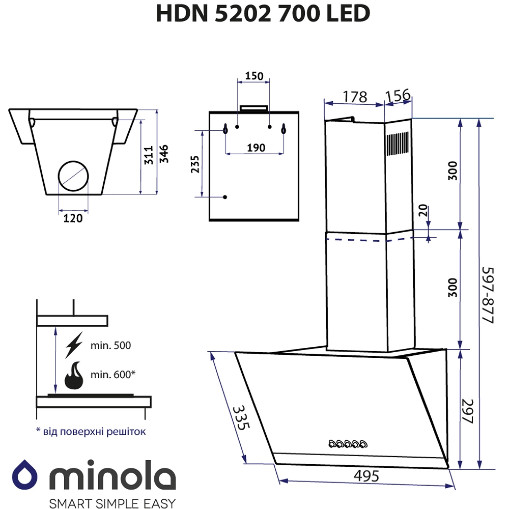 Вытяжка декоративная наклонная MINOLA HDN 5202 WH/INOX 700 LED (Цвет Белый/Нержавеющая сталь) - фото 15 Вытяжка декоративная наклонная MINOLA HDN 5202 WH/INOX 700 LED - фото 15