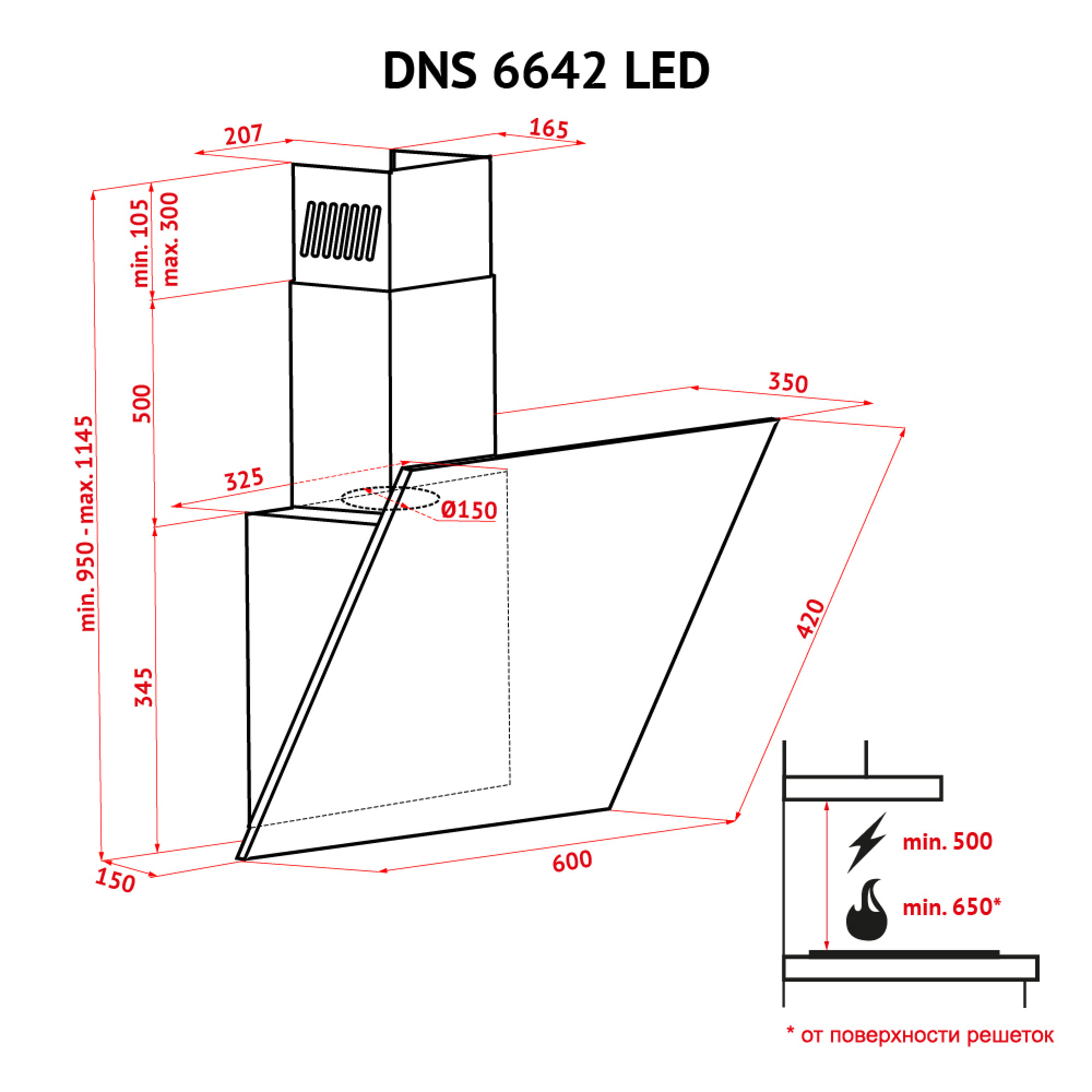 Вытяжка декоративная наклонная PERFELLI DNS 6642 BL LED - фото 15