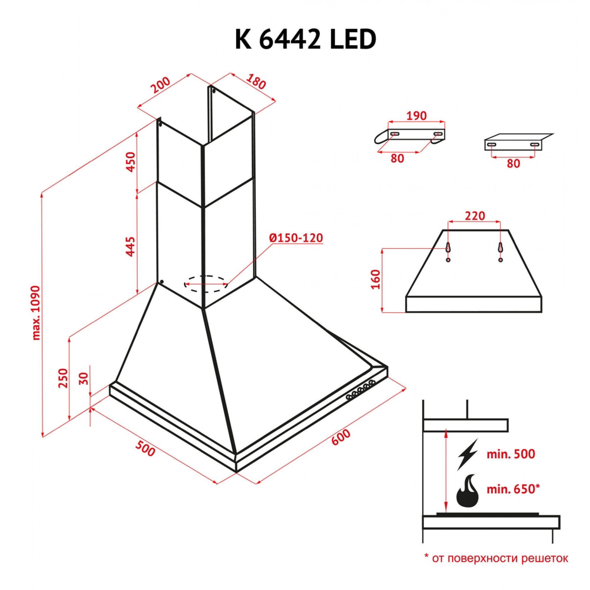Вытяжка купольная PERFELLI K 6442 I LED (Цвет Нержавеющая сталь) - фото 14 Вытяжка купольная PERFELLI K 6442 I LED - фото 14
