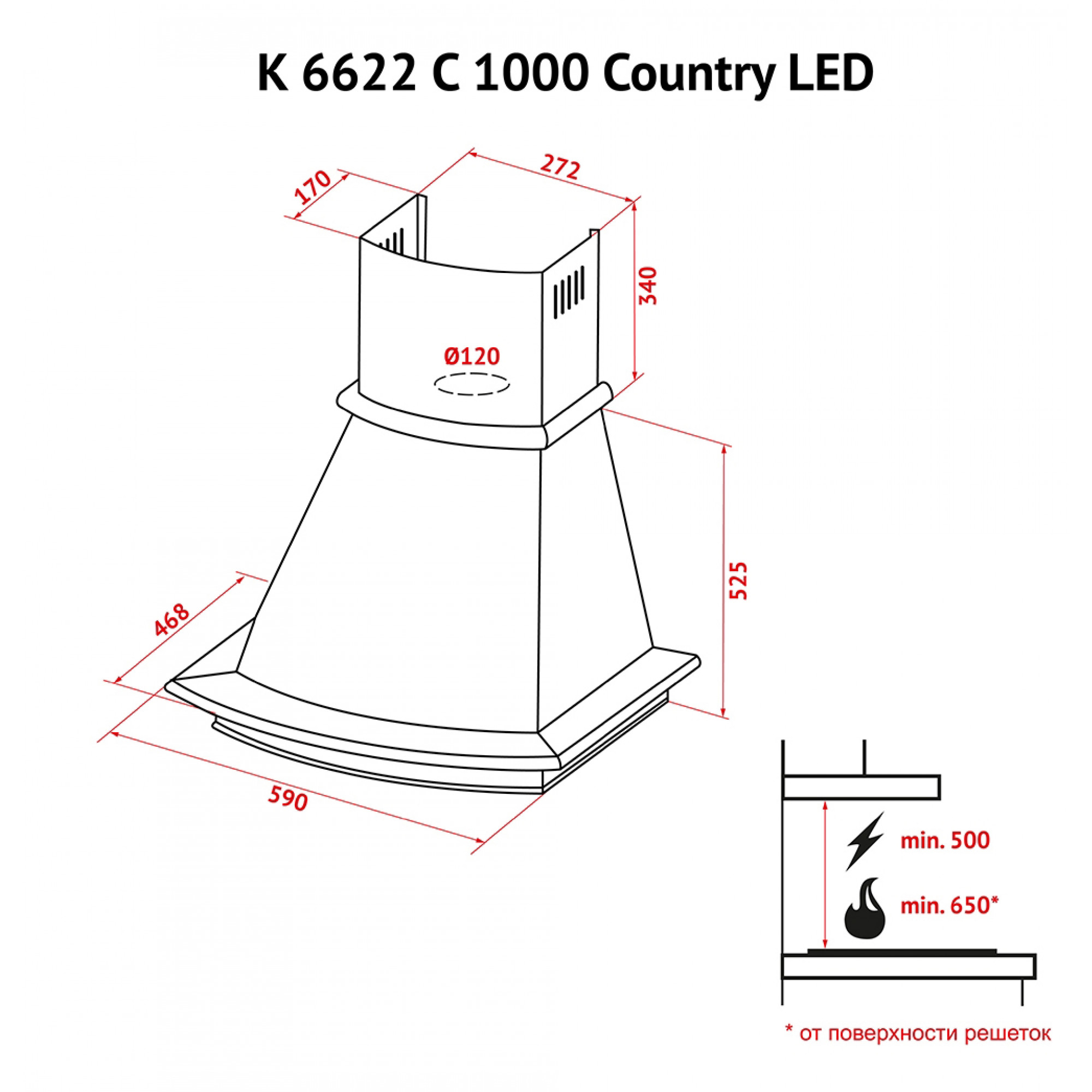 Вытяжка купольная PERFELLI K 6622 C BL 1000 COUNTRY LED - фото 12