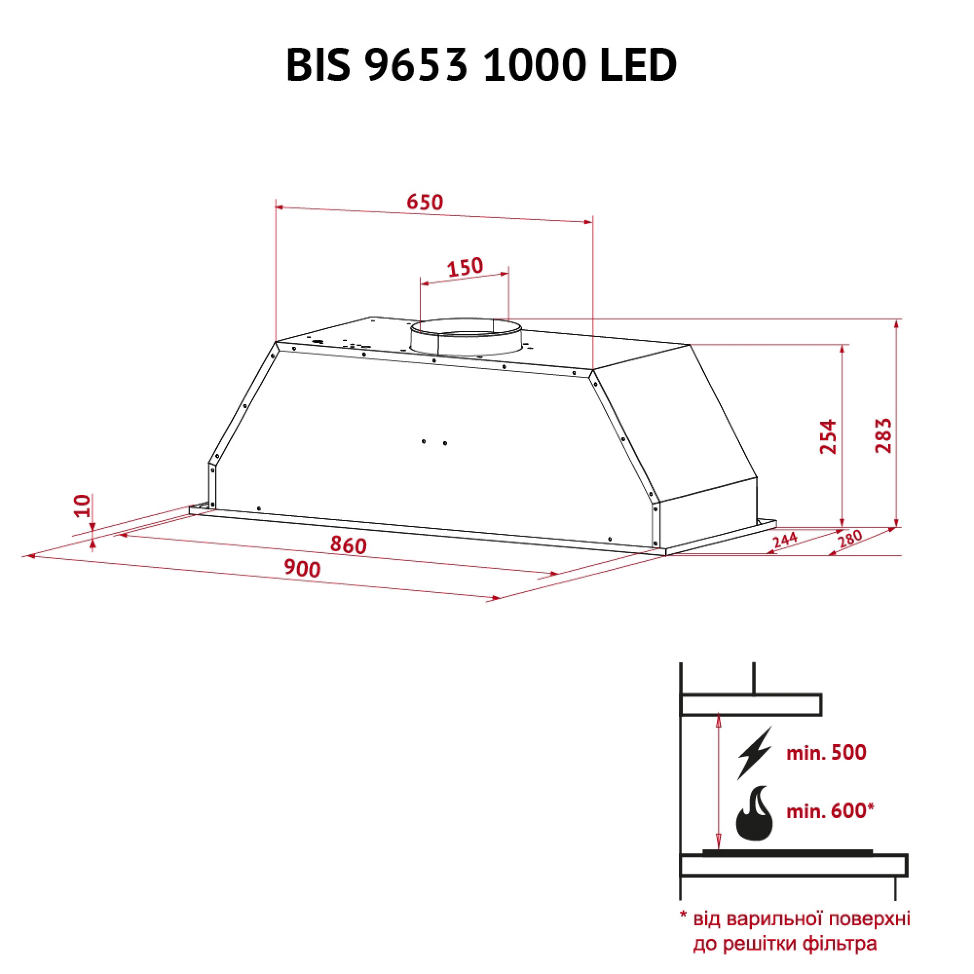 Вытяжка полновстраиваемая PERFELLI BIS 9653 I 1000 LED (Цвет Нержавеющая сталь) - фото 12 Вытяжка полновстраиваемая PERFELLI BIS 9653 I 1000 LED - фото 12