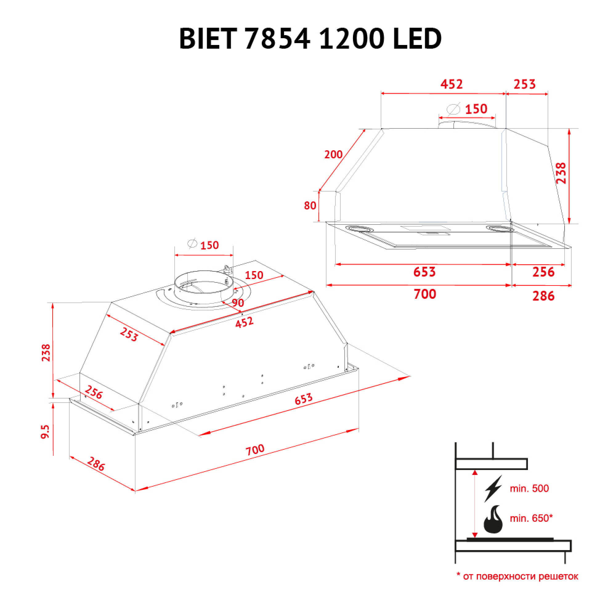 Вытяжка полновстраиваемая PERFELLI BIET 7854 BL 1200 LED - фото 12