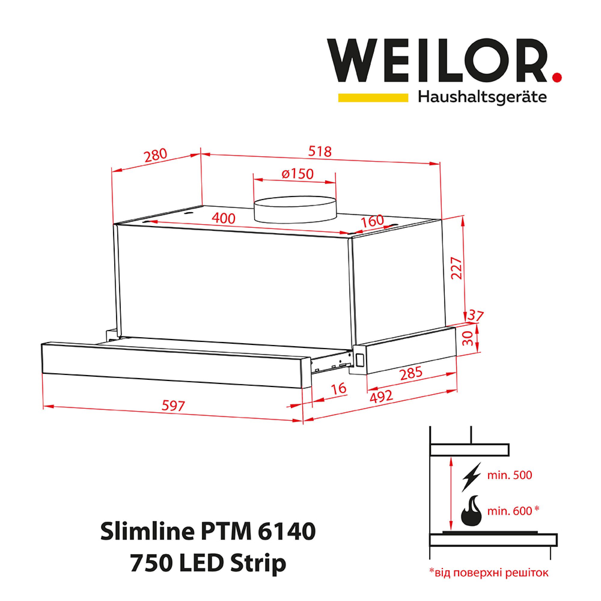 Вытяжка телескопическая WEILOR Slimline PTM 6140 SS 750 LED Strip (Цвет Нержавеющая сталь) - фото 11 Вытяжка телескопическая WEILOR Slimline PTM 6140 SS 750 LED Strip - фото 11