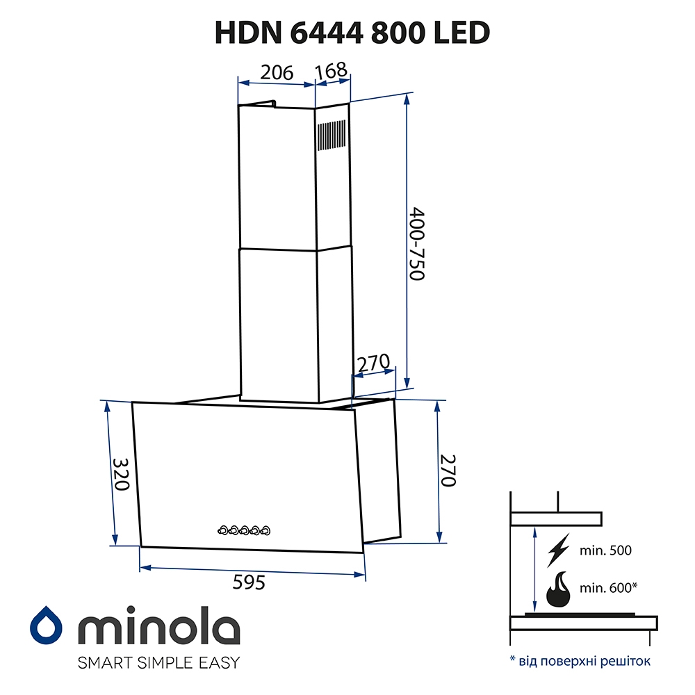Minola HDN 6444 BL 800 LED