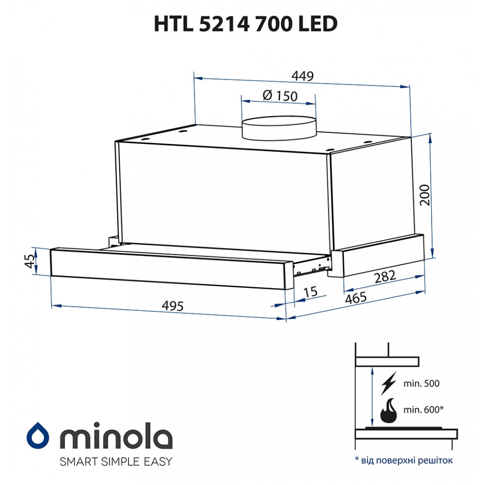Minola HTL 5214 I 700 LED