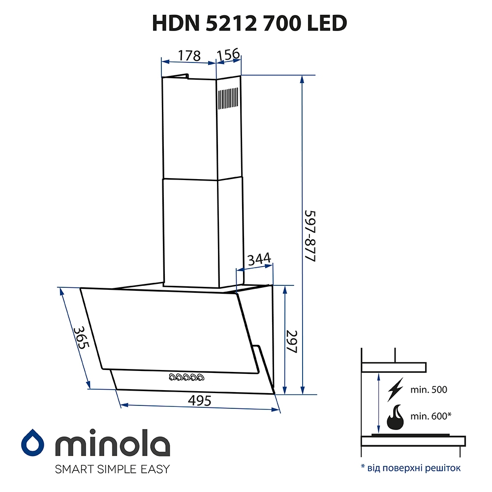 Minola HDN 5212 WH 700 LED