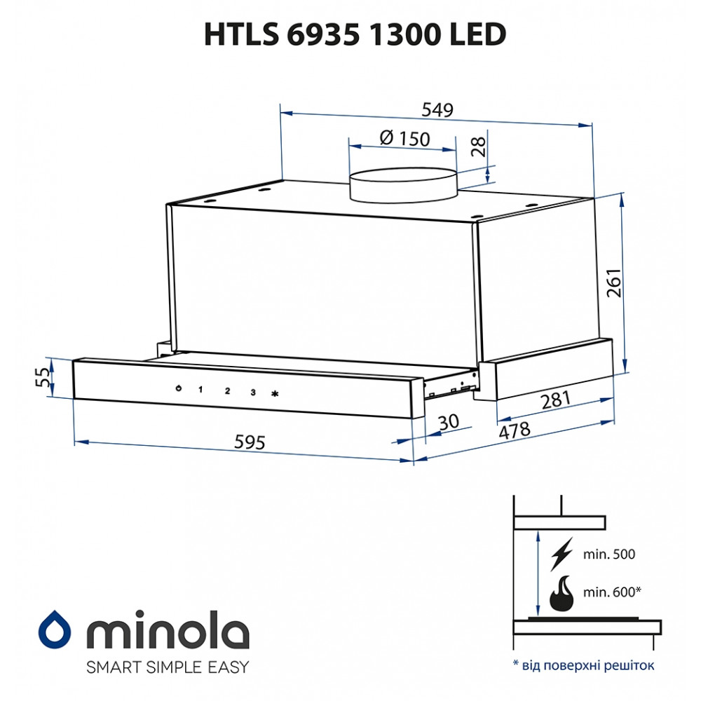 Minola HTLS 6935 WH 1300 LED