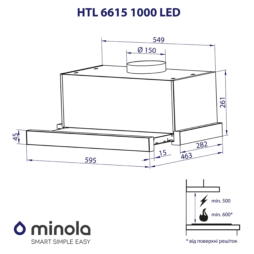 Minola HTL 6615 IV 1000 LED