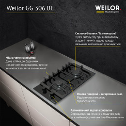 Weilor GG 306 BL