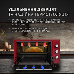 Электрическая печь Perfelli TRIMO 48 RED