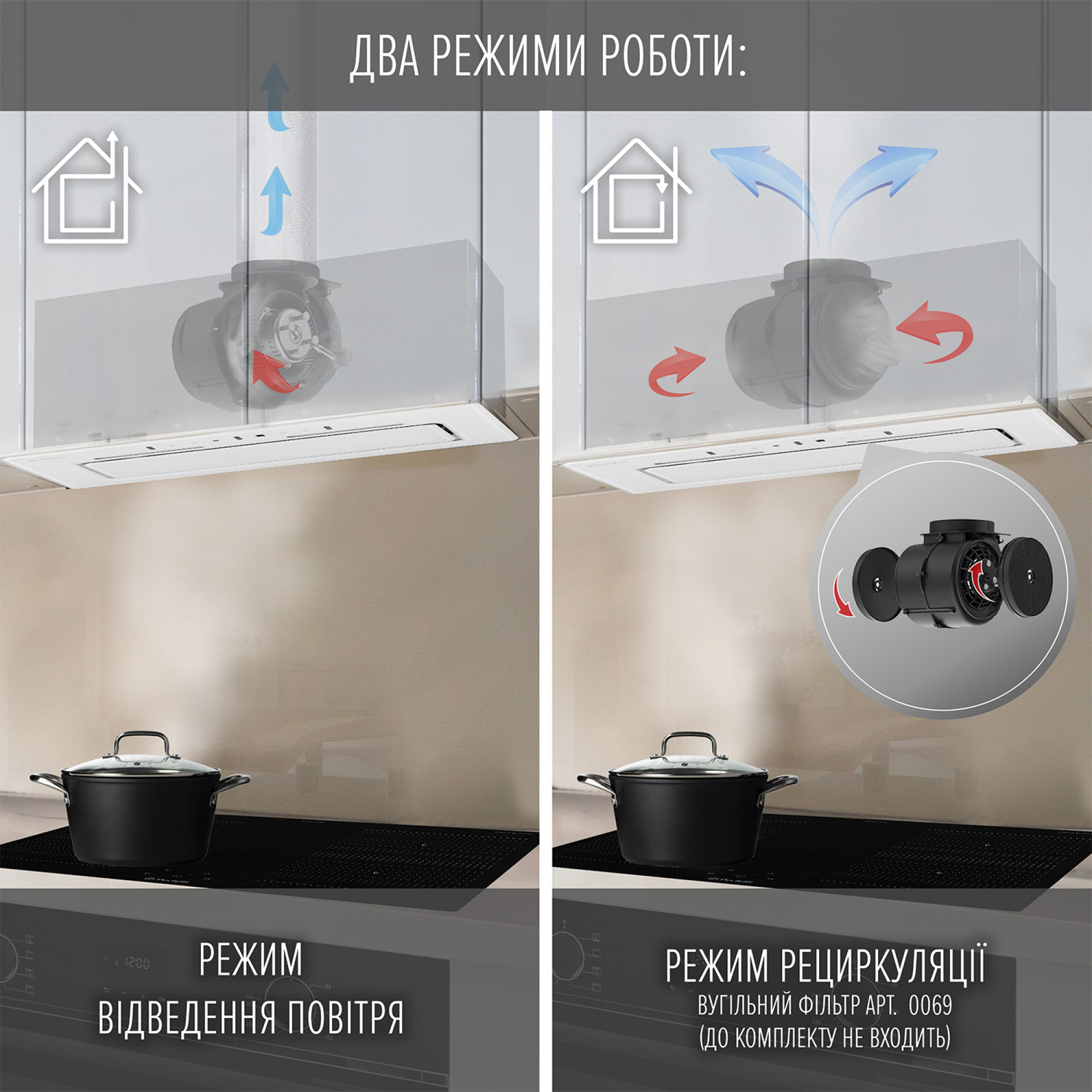 Вытяжка полновстраиваемая PERFELLI NUOVA 6JWR BIANCO (Цвет Белый) - фото 8 Вытяжка полновстраиваемая PERFELLI NUOVA 6JWR BIANCO - фото 8