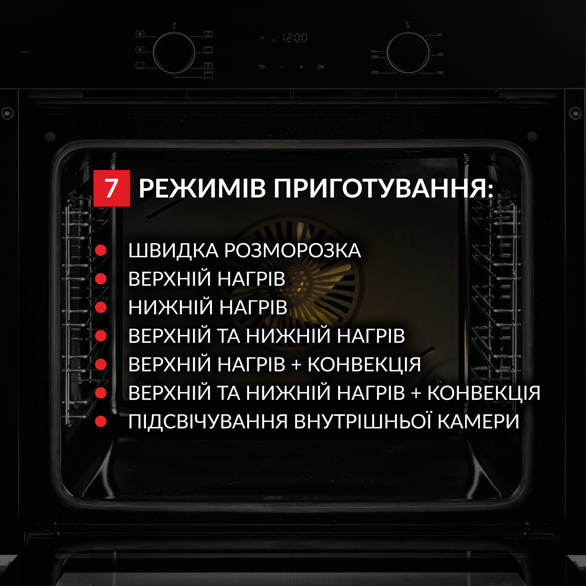 Духовой шкаф электрический  WEILOR FDO6F71BK - фото 4