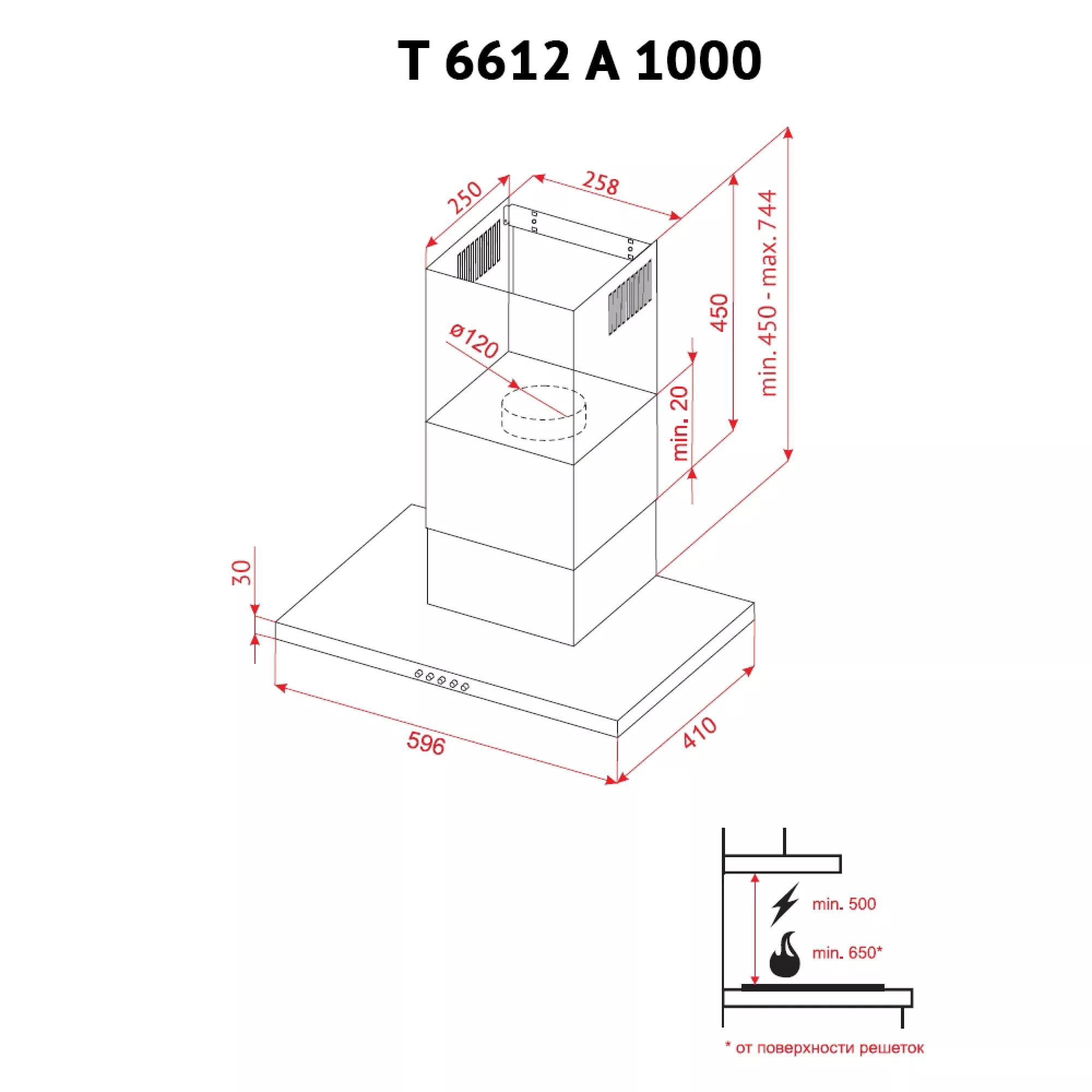 Вытяжка декоративная Т-образная PERFELLI T 6612 A 1000 BL LED (Цвет Черный) - фото 10 Вытяжка декоративная Т-образная PERFELLI T 6612 A 1000 BL LED - фото 10