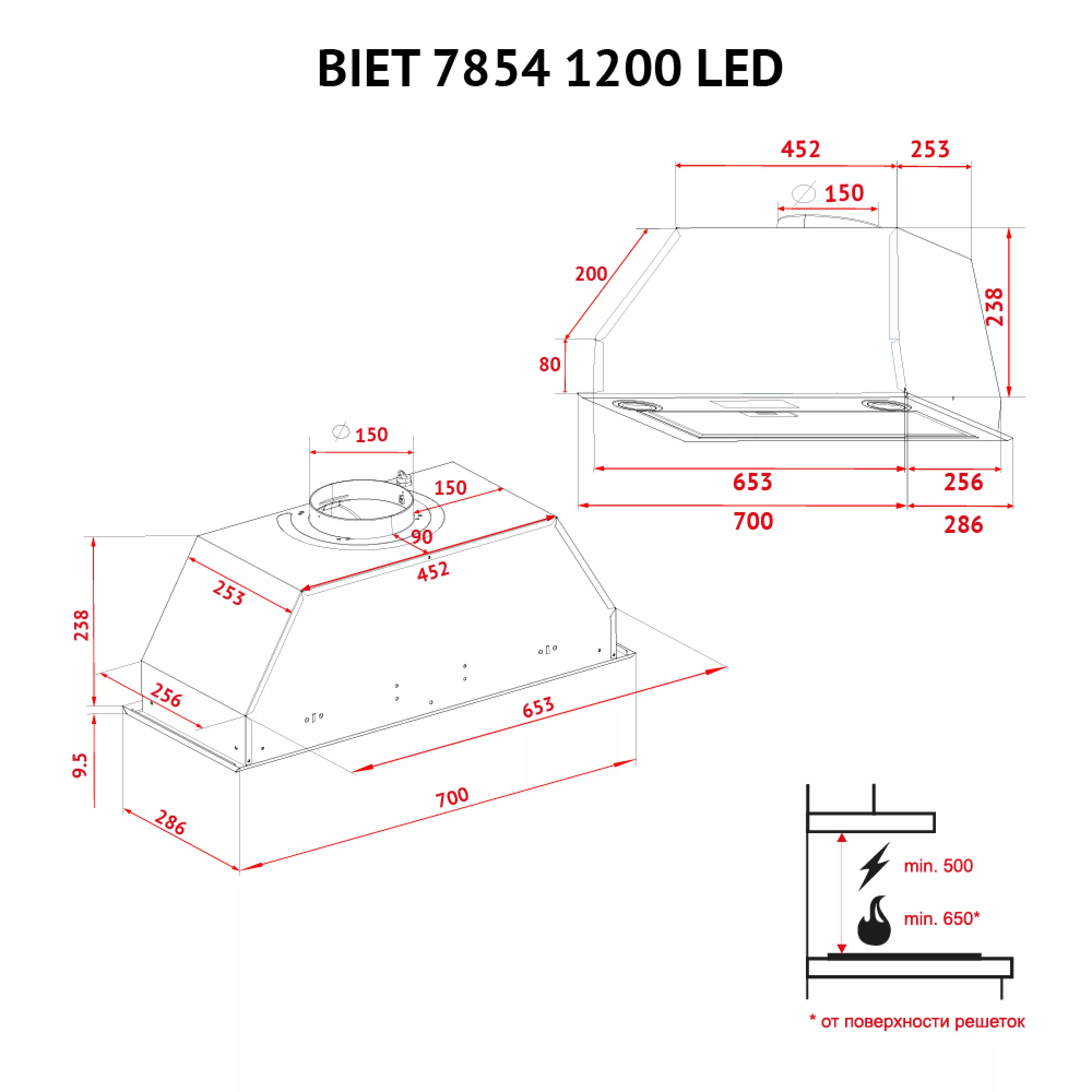 ᐉ Кухонна витяжка Perfelli BIET 7854 BL 1200 LED купити - ціна| AQUILA