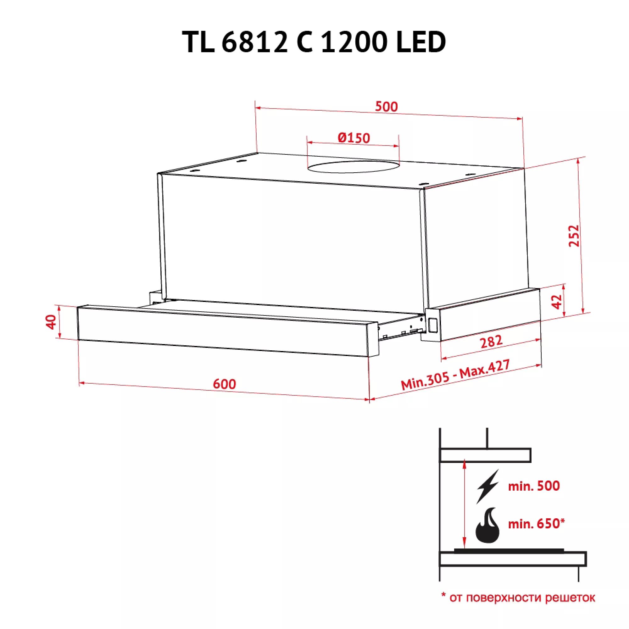 ᐉ Кухонна витяжка Perfelli TL 6812 C IV 1200 LED купити - ціна| AQUILA