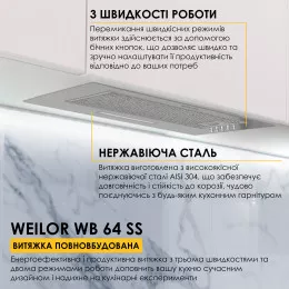 Вытяжка полновстраиваемая WEILOR WB 64 SS