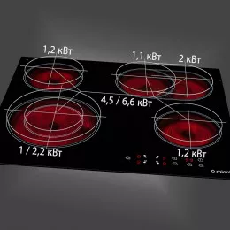 Поверхня склокерамічна MINOLA MVH 6442 GBL