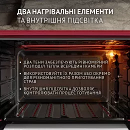 Електрична піч PERFELLI MIRAGE 37 RED