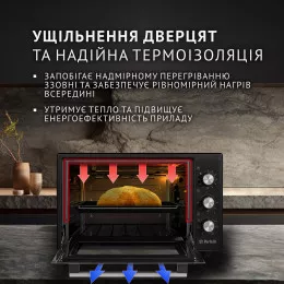 Електрична піч PERFELLI SIERRA 37 BLACK
