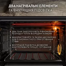 Електрична піч PERFELLI SIERRA 37 BLACK