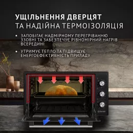 Електрична піч PERFELLI SIERRA 48 BLACK