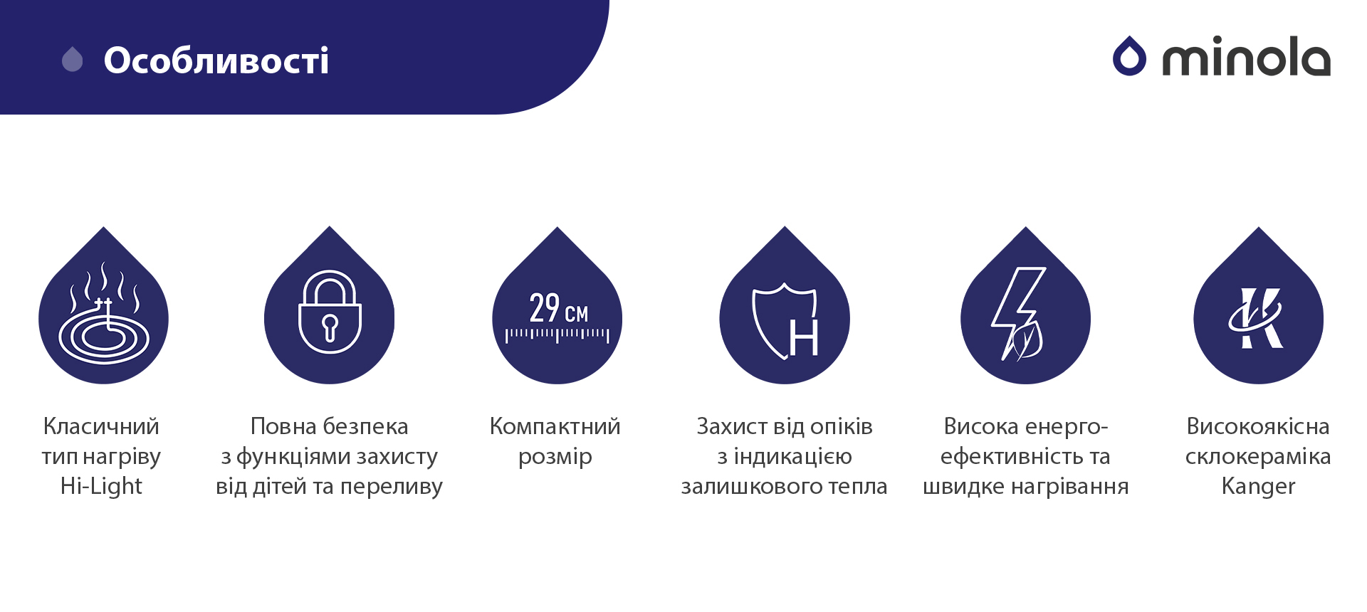 Класичний тип нагріву Hi-Light, Повна безпека з функціями захисту від дітей та переливу, Компактний розмір, Захист від опіків з індикацією залишкового тепла, Висока енергоефективність та швидке нагрівання, Високоякісна склокераміка Kanger