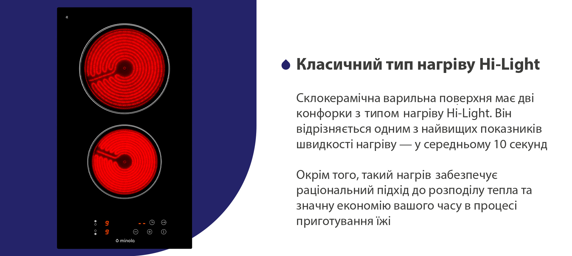 Склокерамічна варильна поверхня має дві конфорки з типом нагріву Hi-Light. Він відрізняється одним з найвищих показників швидкості нагріву — у середньому 10 секунд. Окрім того, такий нагрів забезпечує раціональний підхід до розподілу тепла та значну економію вашого часу в процесі приготування їжі