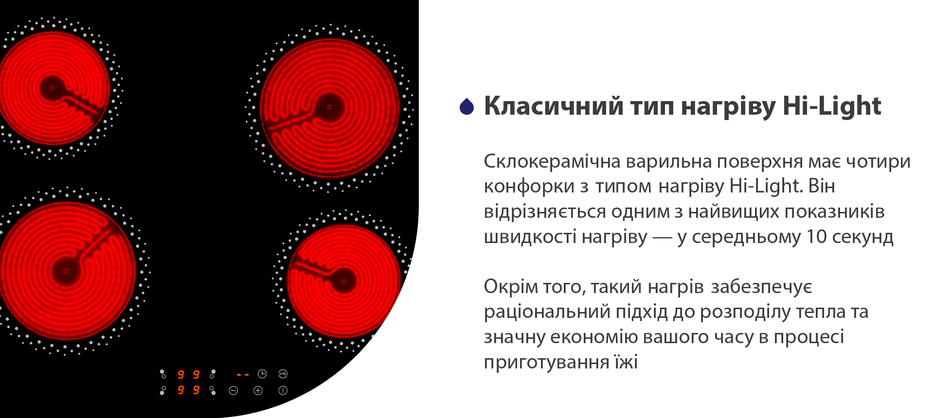 Склокерамічна варильна поверхня має чотири конфорки з типом нагріву Hi-Light. Він відрізняється одним з найвищих показників швидкості нагріву — у середньому 10 секунд. Окрім того, такий нагрів забезпечує раціональний підхід до розподілу тепла та значну економію вашого часу в процесі приготування їжі