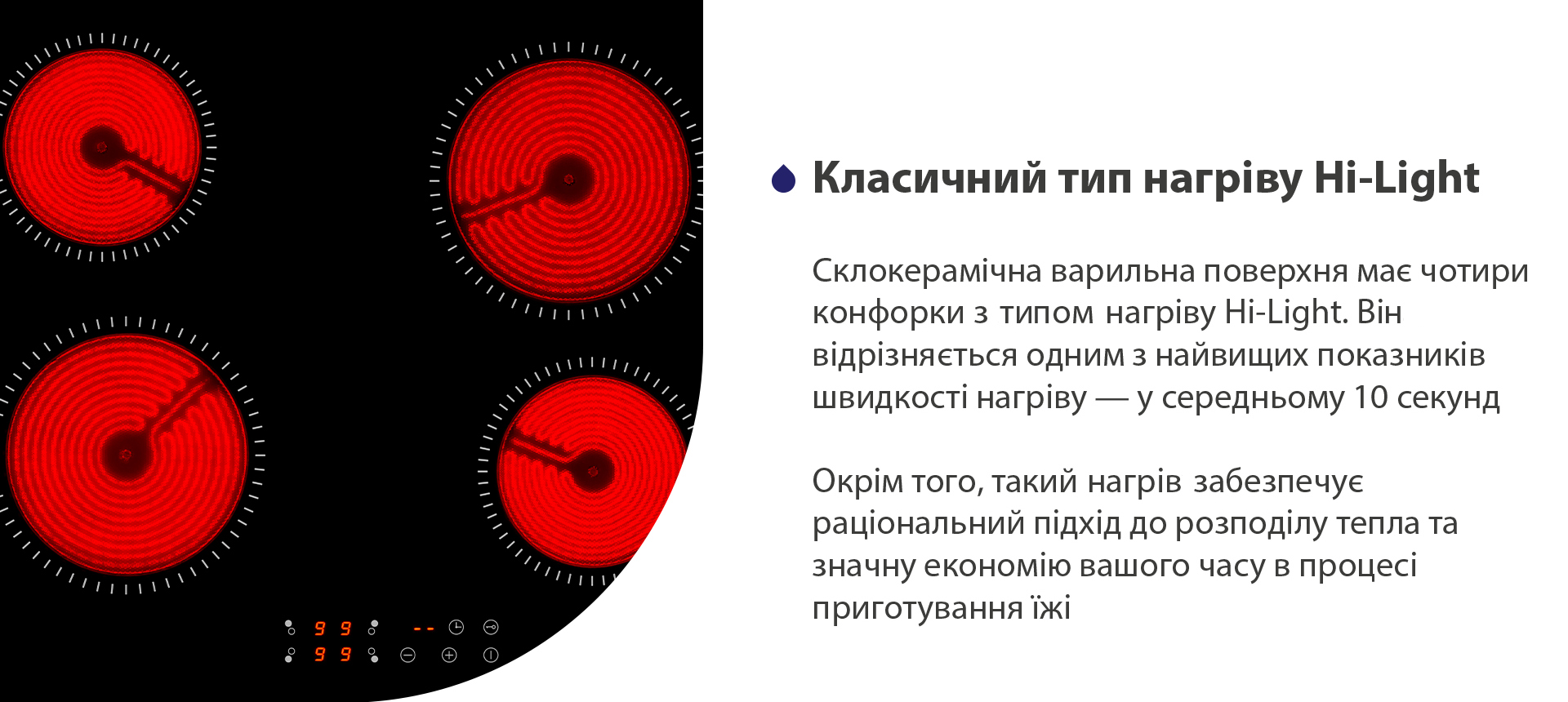 Склокерамічна варильна поверхня має чотири конфорки з типом нагріву Hi-Light. Він відрізняється одним з найвищих показників швидкості нагріву — у середньому 10 секунд. Окрім того, такий нагрів забезпечує раціональний підхід до розподілу тепла та значну економію вашого часу в процесі приготування їжі